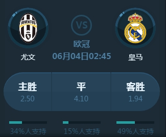 来了